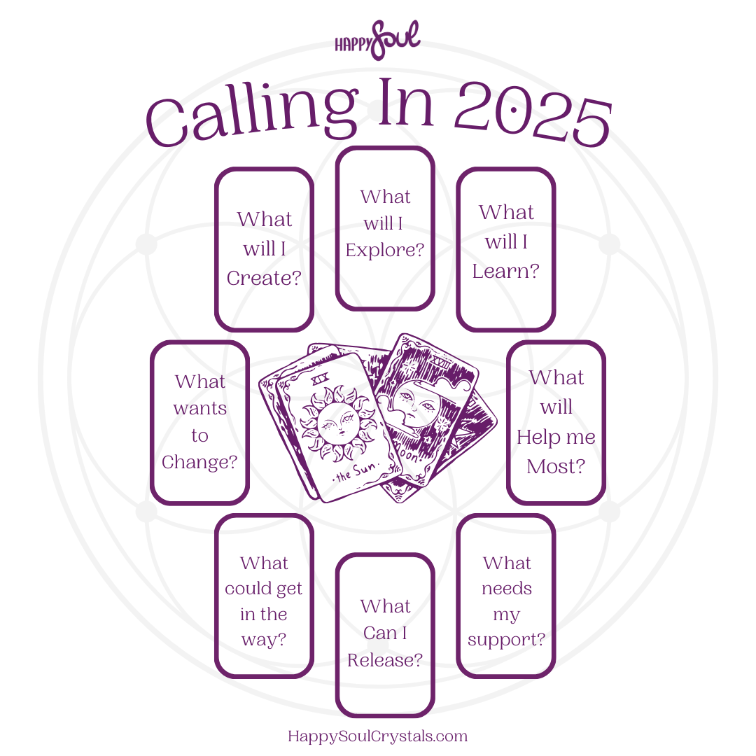 Year Ahead Tarot Spread: Your Easy Guide to Future Insights