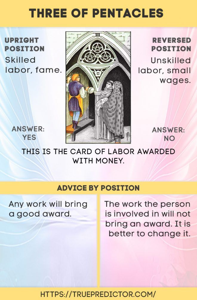 Three of Coins Yes or No: Find Clarity with this Tarot Card