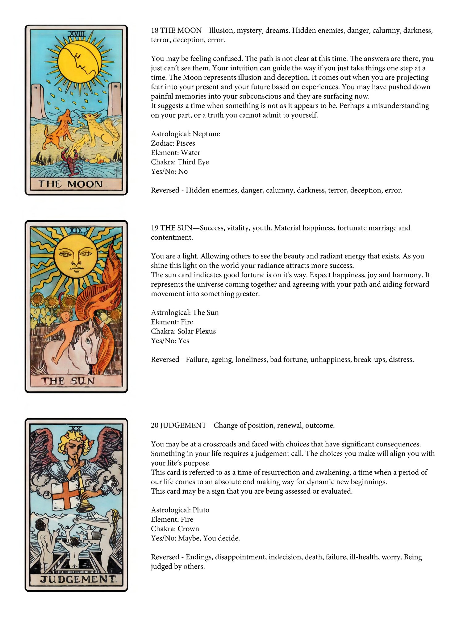 Smith-Waite Tarot Deck Meanings: A Simple Guide for Beginners