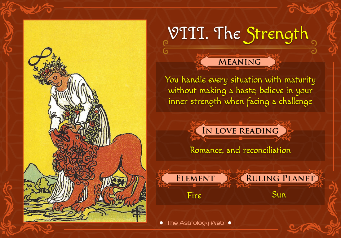 Strength Tarot Advice: What Does It Mean? (Simple Tips to Understand the Cards Message for You)