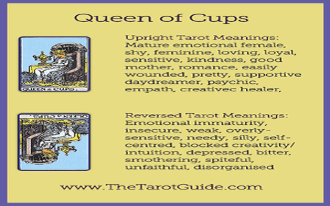 When the 8 of Cups Shows Up: Exploring Emotional Meanings