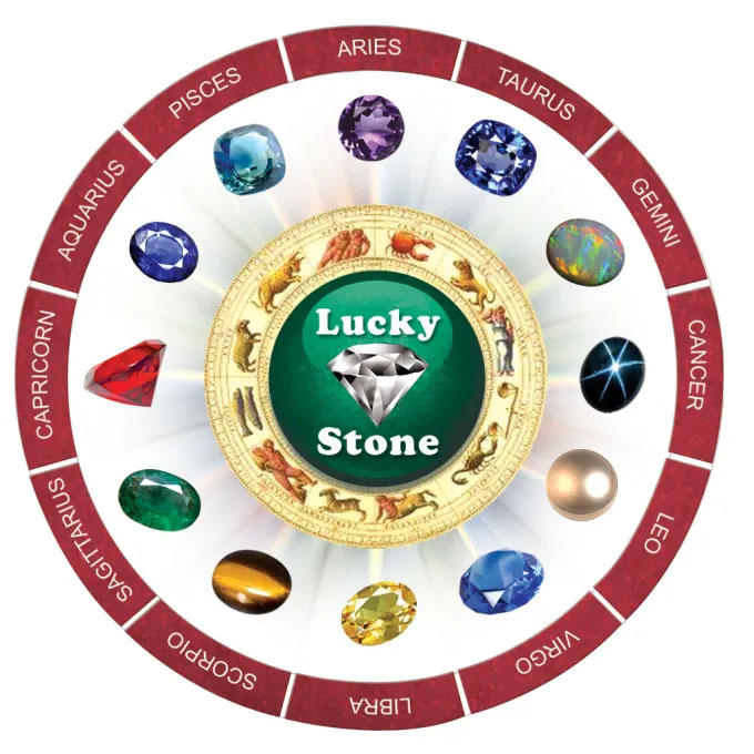 Chinese Horoscope Gemstones: Find Your Lucky Stone Today