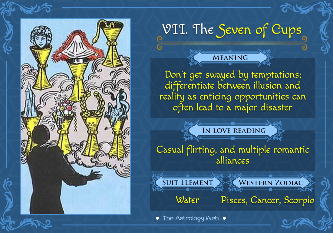 Getting Lost in Options? Seven of Cups Advice You Need