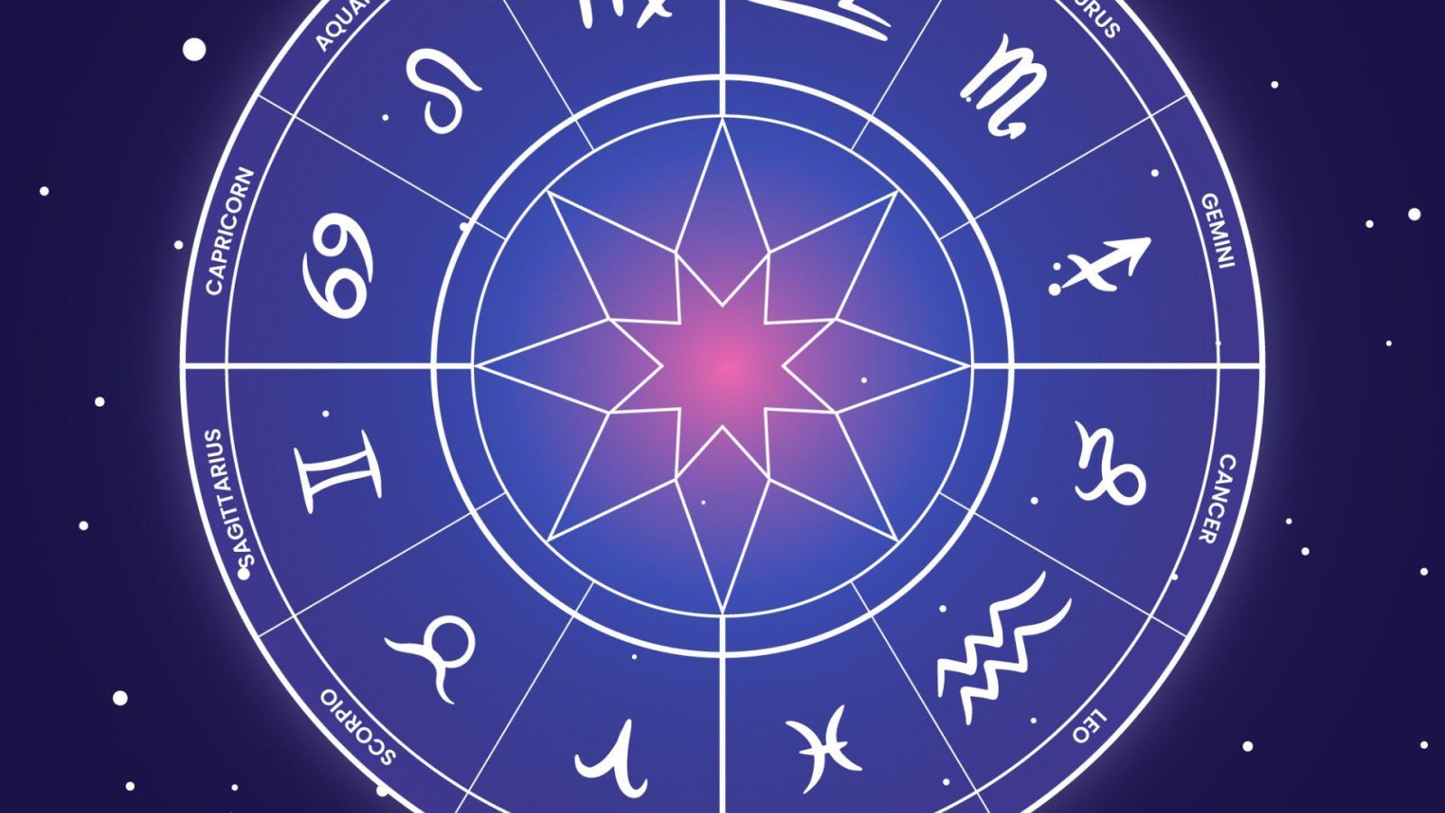 Horoscope for October 13: Get Your Daily Astrology Insights Now