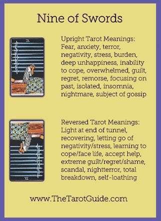 9 of Swords Yes or No: Quick Tarot Answer Guide