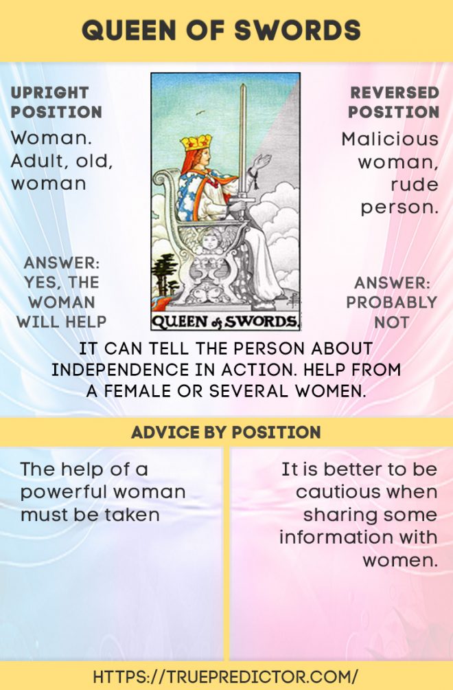 Queen of Swords Yes or No: Quick Tarot Answers You Need