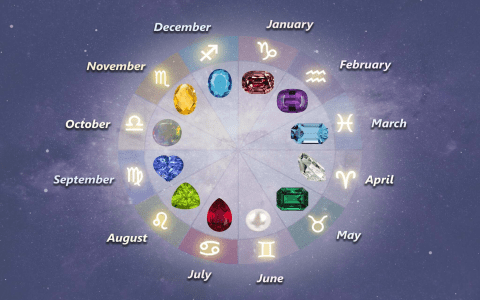 Your Complete Guide to June 17 Birthday Horoscope and Zodiac Insights