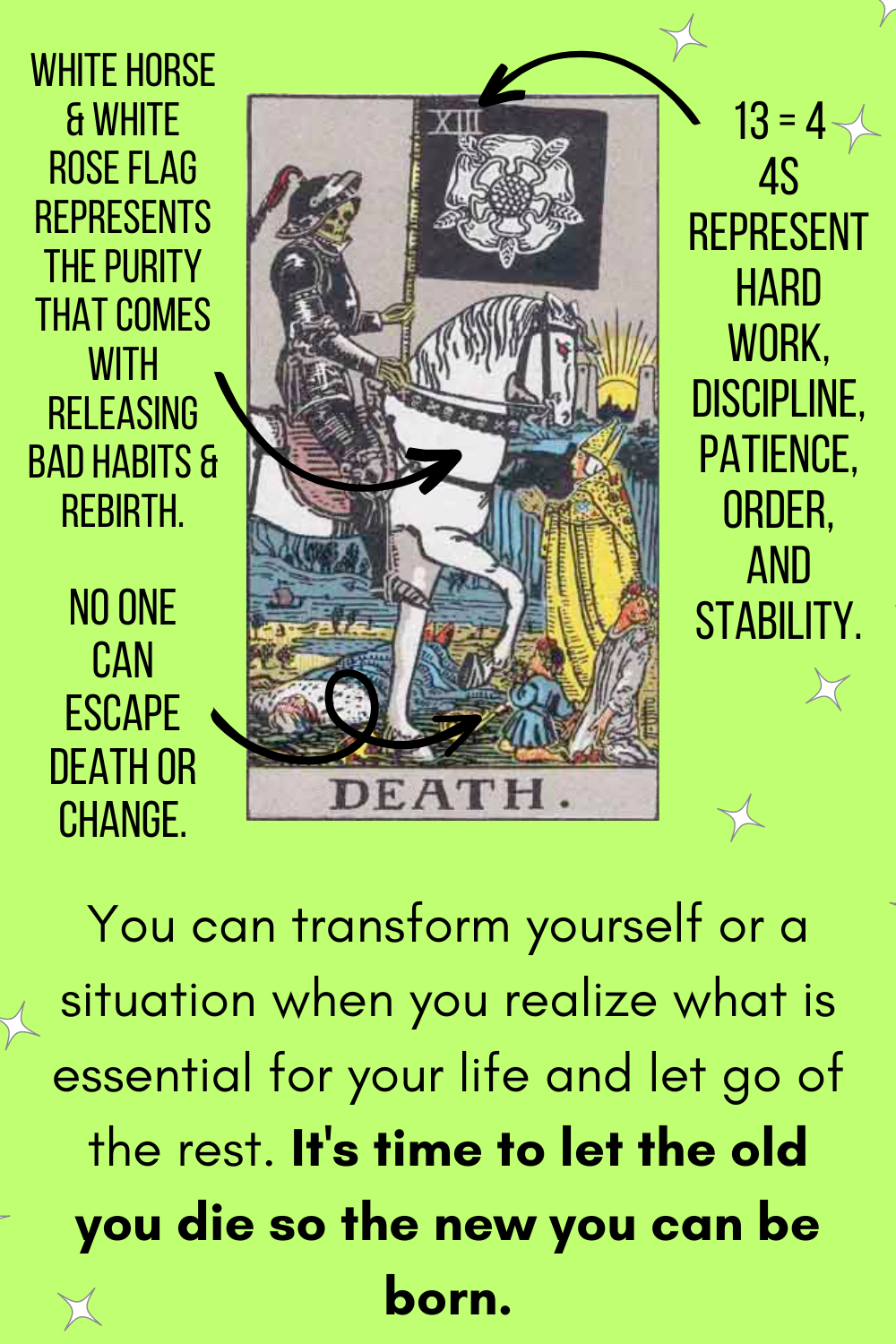 Tarot Card Represent a Death in a Persons Life (Easy Ways to Interpret)