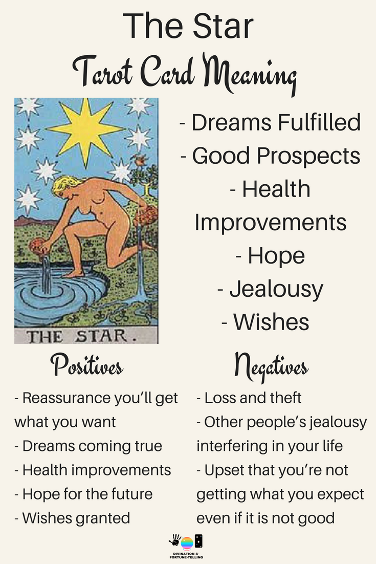 Love, Career & More: Tarot The Star Card Meanings