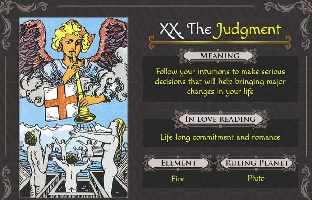 Judgement Card Tarot In Career: Whats The Judgement Card Telling You About Your Career?